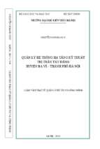 Quản lý hệ thống hạ tầng kỹ thuật thị trấn tây đằng huyện ba vì thành phố hà nội (luận văn thạc sĩ)