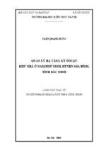 Quản lý hệ thống htkt khu nhà ở nam phú ninh, huyện gia bình, tỉnh bắc ninh (luận văn thạc sĩ)