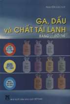 Ga, dầu và chất tải lạnh  bảng và đồ thị  nguyễn đức lợi