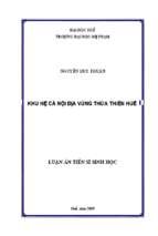 Khu hệ các nội địa vùng thừa thiên huế