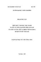 Kiến thức, thái độ, thực hành và yếu tố liên quan đến tiêm an toàn của điều dưỡng viên tại bệnh viện đa khoa huyện vũ thư năm 2018.