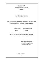 Luận văn kinh tế ảnh hưởng của hình ảnh điểm đến du lịch huế tới ý định quay trở lại của du khách