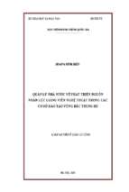 Quản lý nhà nước về phát triển nguồn nhân lực giảng viên nghệ thuật trong các cơ sở đào tạo vùng bắc trung bộ