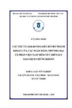 Các yếu tố ảnh hưởng đến rủi ro thanh khoản của các ngân hàng thương mại cổ phần việt nam niêm yết trên sàn giao dịch chứng khoán