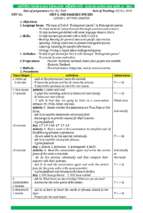 Giáo án tiếng anh 12 hk 2 hệ đổi mới