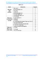 Kinh nghiệm vận dụng một số phương pháp dạy học tích cực trong  dạy học phân môn hóa học, bộ môn khtn 8 tại trường trung học cơ sở lương thế vinh, huyện krông a