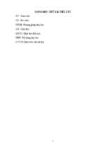 Skkn một số biện pháp phát huy tính tích cực, tự giác trong học tập của học sinh lớp 1 trường tiểu học