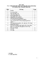 Một số biện pháp chỉ đạo rèn kĩ năng sống cho học sinh trường thcs quảng thịnh, thành phố thanh hóa