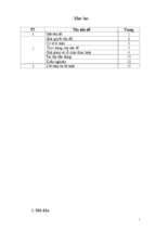 Phương pháp giải các bài toán thực nghiệm phần cơ học nhằm nâng cao chất lượng dạy học sinh giỏi vật lý cấp thcs