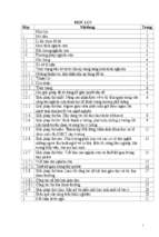 Một số giải pháp chỉ đạo, hướng dẫn cuộc thi sáng tạo khkt dành cho học sinh trung học ở trường thcs thành long, thạch thành đạt hiệu quả.