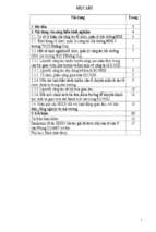 Một số kinh nghiệm tổ chức , quản lí công tác bồi dưỡng học sinh giỏi ở trường thcs hoằng hợp, huyện hoằng hóa