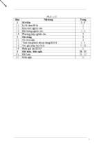 Nâng cao hiệu quả bồi dưỡng học sinh giỏi môn vật lí 8 thông qua hướng dẫn học sinh phương pháp giải bài tập phần chuyển độn