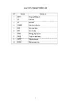 Skkn khai thác autograph hỗ trợ dạy học nội dung đạo hàm và ứng dụng của đạo hàm