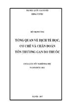 Tổng quan về dịch tễ học, cơ chế và chẩn đoán tổn thương gan do thuốc