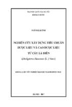 Nghiên cứu xây dựng tiêu chuẩn dược liệu và cao dược liệu từ cây lá diễn