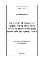 Tổng quan hệ thống các nghiên cứu về dược động học quần thể của isoniazid trong điều  trị bệnh lao phổi