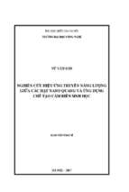 Nghiên cứu hiệu ứng truyền năng lượng giữa các hạt nano quang và ứng dụng chế tạo sensor sinh học