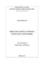 Không gian văn hóa xã vĩnh hào, huyện vụ bản, tỉnh nam định