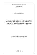 Mối quan hệ giữa xã hội dân sự và nhà nước pháp quyền ở việt nam