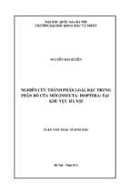 Nghiên cứu thành phần loài, đặc trưng phân bố của mối (insecta  isoptera) tại khu vực hà nội