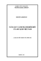 Năng lực cạnh tranh điểm đến của du lịch việt nam