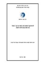 Trực quan hóa sự kiện lịch sử trên nền bản đồ số