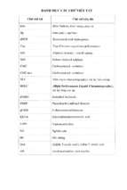 Nghiên cứu đặc điểm sinh học của một số chủng vi khuẩn phân lập ở việt nam dùng trong sản xuất phân hữu cơ đa chức năng