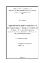 ảnh hưởng của tiếng mẹ đối với kỹ năng viết của học sinh lớp 10 tại trường thpt tĩnh gia 2. 
