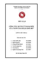 Công tác quản lý ngoại hối của nhnn giai đoạn 2015 2017