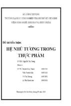 Hệ nhũ tương trong thực phẩm