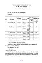 Skkn một số giải pháp nâng cao chất lượng dạy và học môn toán trong trường  trung học phổ thông