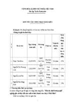 Skkn giáo dục định hướng nghề nghiệp gắn với thực tiễn sản xuất và kinh doanh cơm cháy ở ninh bình