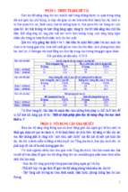 Một số biện pháp gdkns cho học sinh khối 4,5