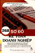 268 sơ đồ kế toán doanh nghiệp