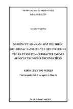 Luận văn nghiên cứu khả năng hấp thụ thuốc diclofenac natri của vật liệu cellulose tạo ra từ gluconacetobacter xylinus nuôi cấy trong môi trường chuẩn​