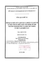 Nghiên cứu triển khai các dịch vụ truyền thông hiện đại qua tổng đài số tích hợp