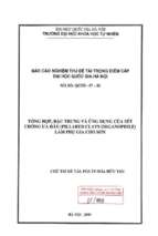 Tổng hợp, đặc trưng và ứng dụng của sét chống ưa dầu (pillared clays organophile) làm phụ gia cho sơn