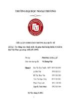 Tác động của chính sách cắt giảm thuế nhập khẩu ô tô kể từ khi việt nam gia nhập asean (1995)