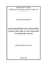 đảng bộ huyện phú lương (thái nguyên) lãnh đạo thực hiện xóa đói, giảm nghèo từ năm 1997 đến năm 2010.