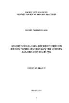 Quan hệ tương tác giữa điều kiện tự nhiên với đời sống văn hóa của cư dân làng việt cổ đường lâm, thị xã sơn tây, hà nội
