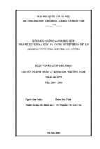 đổi mới chính sách thu hút nhân lực khoa học và công nghệ theo dự án (nghiên cứu trường hợp tỉnh hải dương)
