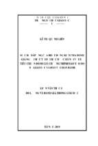 Mức độ đáp ứng của hoạt động kiểm tra đánh giá người học tại đại học dược hà nội với bộ tiêu chuẩn đánh giá chương trình đào tạo do bộ giáo dục & đào tạo ban hành