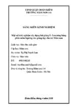 Skkn một số kinh nghiệm xây dựng bài giảng e  learning bằng phần mềm ispring vào giảng dạy cho trẻ mầm non