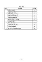 Skkn sưu tầm sáng tạo một số trò chơi học tập nhằm hình thành biểu tượng số lượng cho trẻ 4 – 5 tuổi (năm 2020)