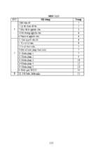 Skkn một số biện pháp nâng cao chất lượng giảng dạy môn tạo hình cho trẻ 4 – 5 tuổi (năm 2020)