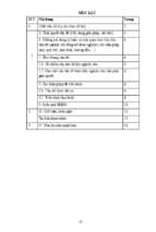 Skkn một số biện pháp giúp trẻ yêu thích môn học tạo hình (năm 2020)