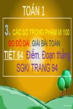 Slide bài giảng điểm,đoạn thẳng  toán lớp 1b.pptx