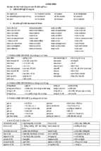 Trung học phổ thông  tiếng anh  tiếng anh 10  grammar review