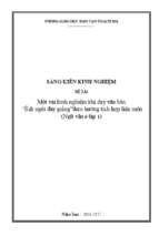 Skkn một vài kinh nghiệm khi dạy văn bản “ếch ngồi đáy giếng” theo hướng tích hợp liên môn