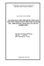 Sử dụng bảng niên biểu để hệ thống hóa kiến thức phần lịch sử việt nam giai đoạn 1954   2000 giúp học sinh lớp 12 ôn thi tốt nghiệp trung học phổ thông